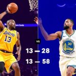lakers vs golden state warriors match player stats