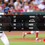 cincinnati reds vs mets match player stats