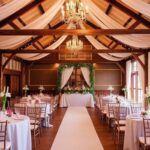 how to choose a wedding venue